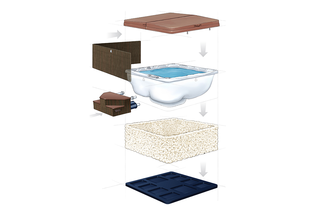 graphic image of internal layers of beachcomber hot tub