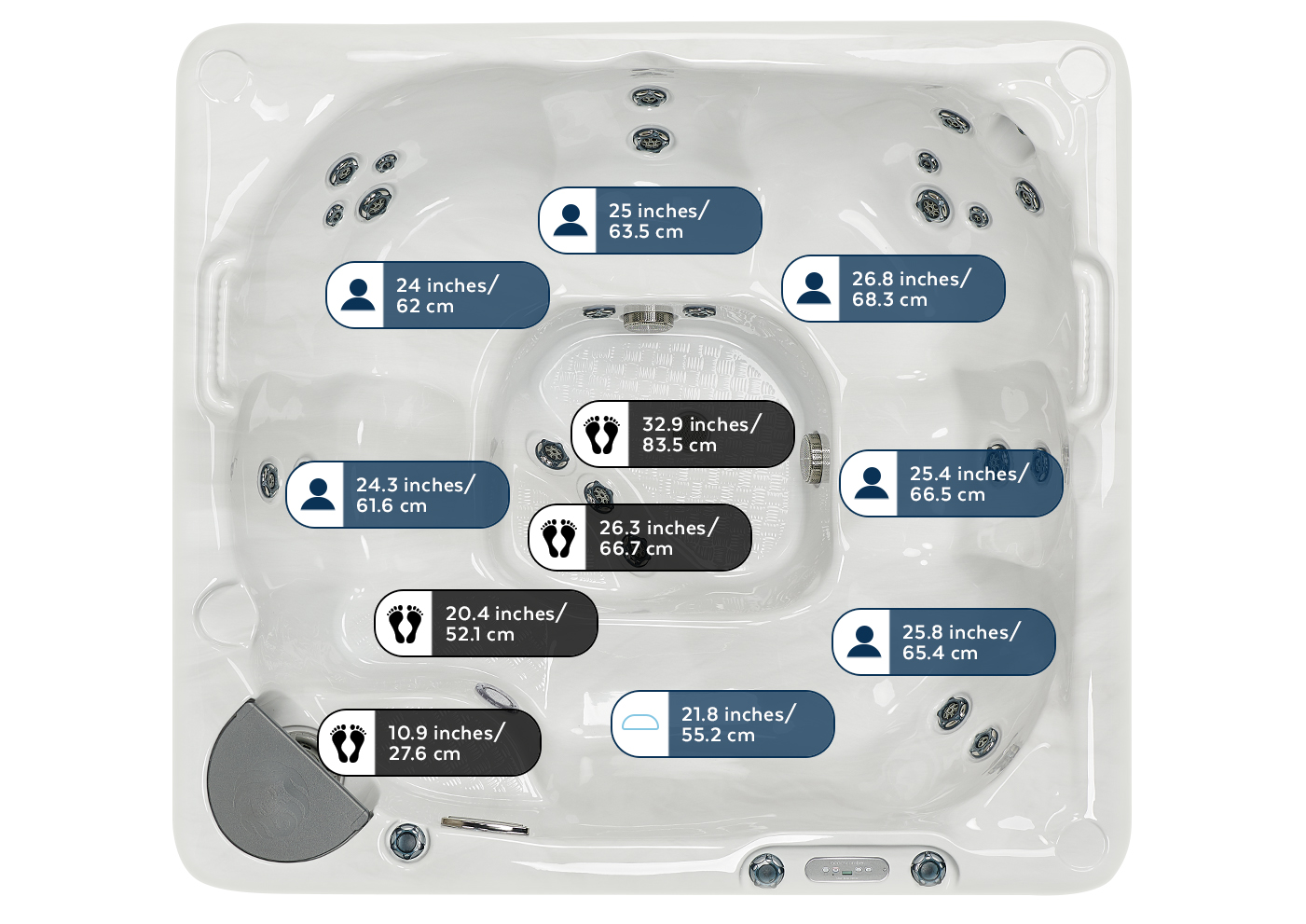 Seating Depth 360
